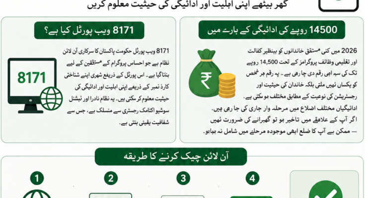 8171 ویب پورٹل 2026 آن لائن 14500 چیک کریں