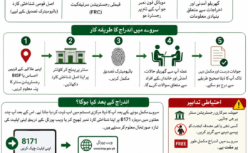 شناختی کارڈ نمبر احساس رجسٹریشن سنٹر