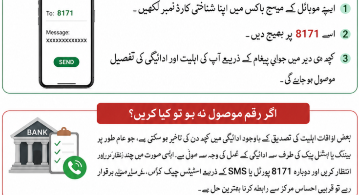احساس پروگرام 14500 چیک کرنے کا طریقہ 2026