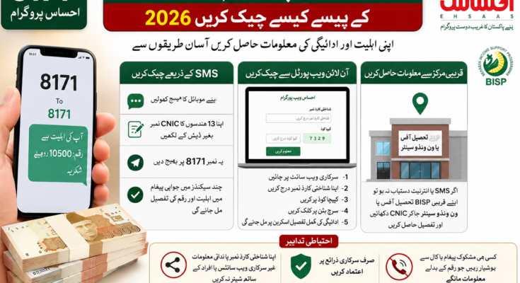 احساس پروگرام 8171 کے پیسے کیسے چیک کریں 2026