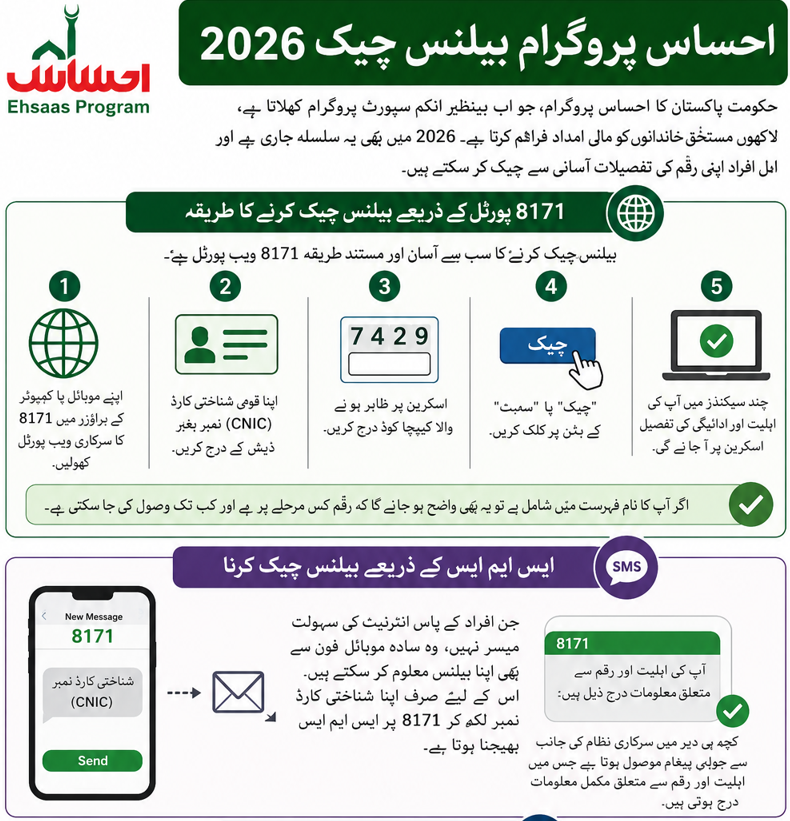 احساس پروگرام بیلنس چیک 2026