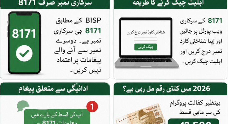 احساس پروگرام رقم چیک کریں 2026